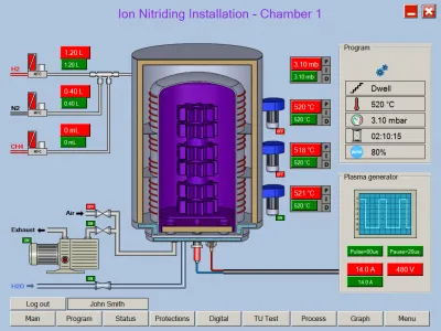 PC process controler